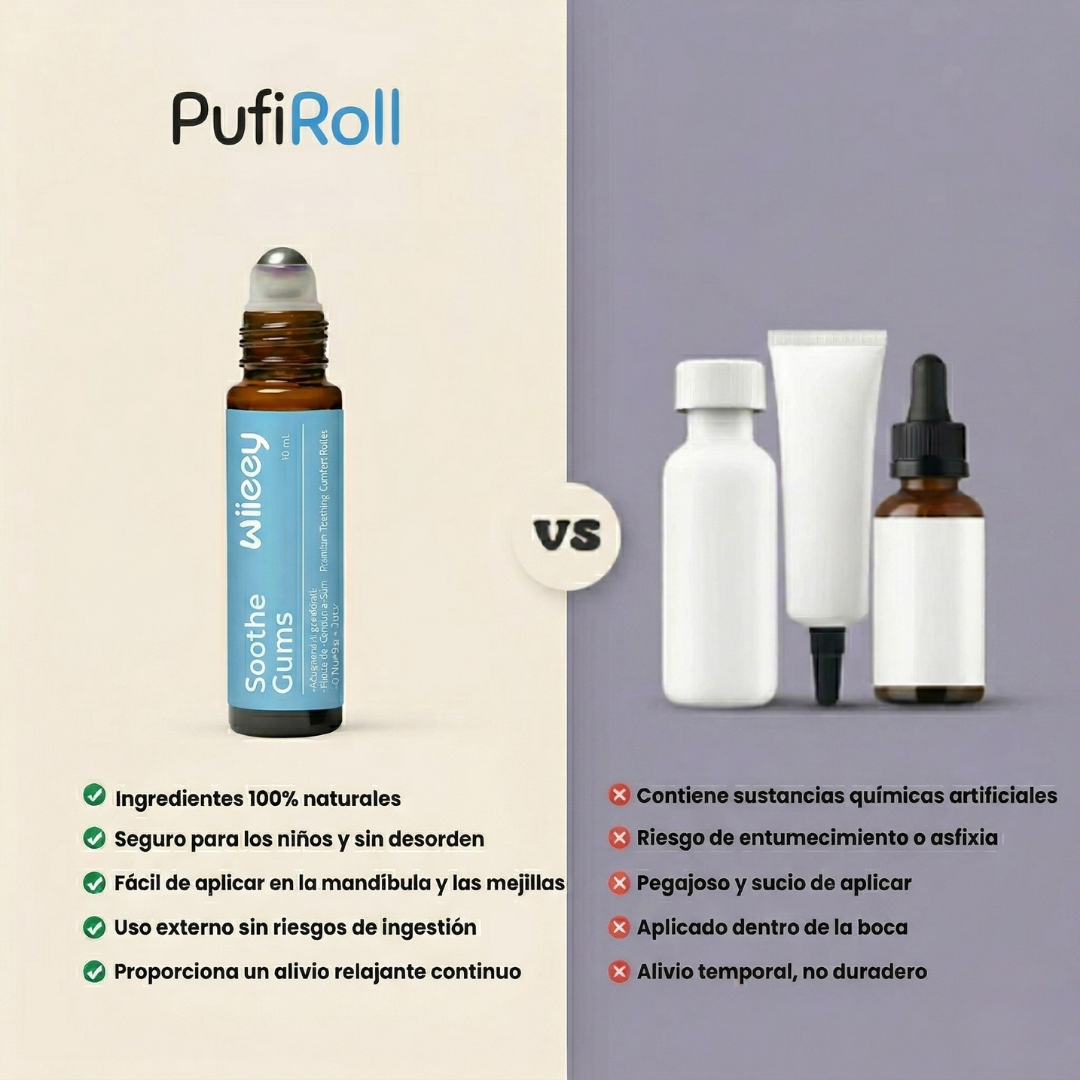 PufiProtect™ - PufiRoll | Wiieey Roll-on calmante para la dentición